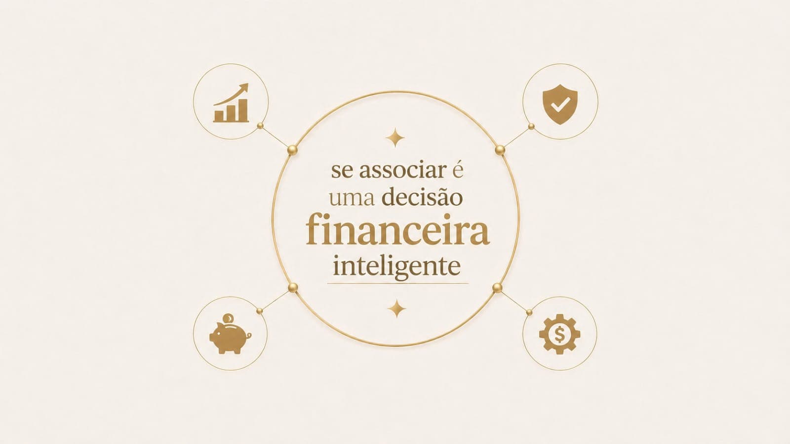 Alavancagem Financeira HER